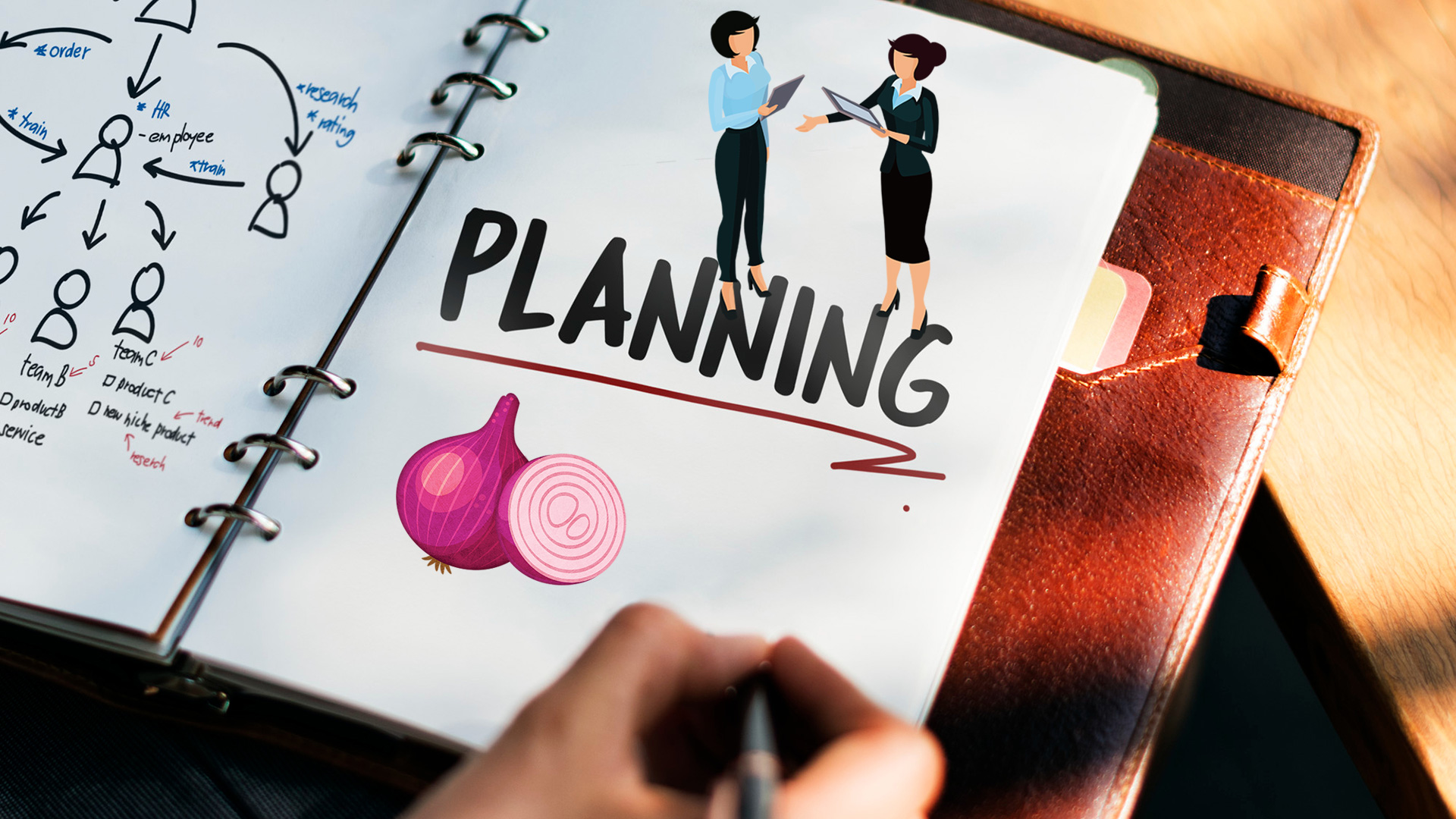 The Art of Short-term Planning